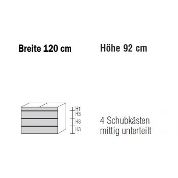 Nolte Möbel Kommode Alegro2 Style, 120 x 92 cm, 4 Schubkästen in verschiedenen Farben