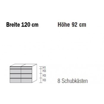 Nolte Möbel Kommode Alegro2 Style, 120 x 92 cm, 8 Schubkästen in verschiedenen Farben