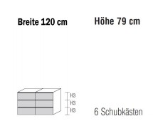 Nolte Möbel Kommode Alegro2 Style, 120  x 79 cm, 6 Schubkästen, in verschiedenen Farben