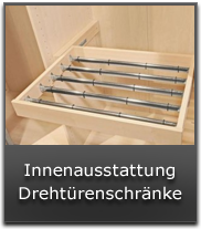 Innenausstattung