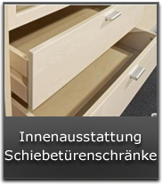 Innenausstattung